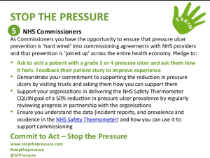 From the Stop the Pressure 2014 slide presentation